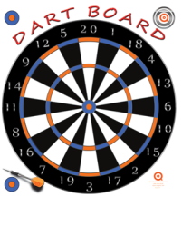 Qualification Target Dart Board Target 20"x24"